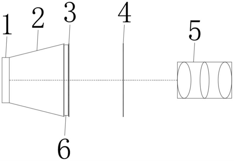 一种直投型LCD投影仪的制作方法