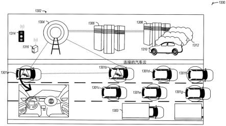 用于验证边缘环境中的经训练模型的方法和设备与流程