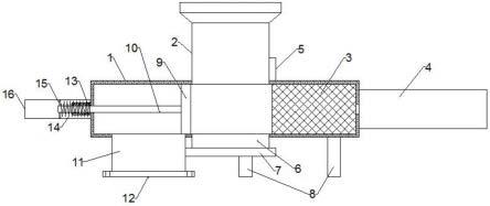 玻璃生产电熔炉用精准投料装置的制作方法