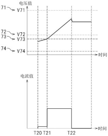 电池控制装置和手机电池的制作方法