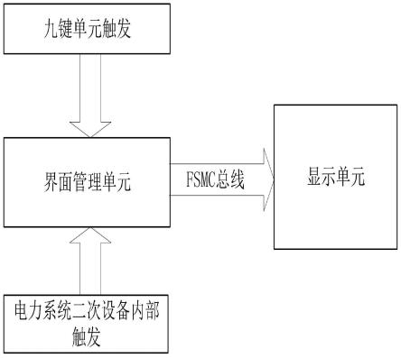 一种基于脑血流量的抑郁症精神运动迟滞客观诊断标记物