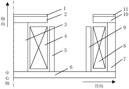 高励磁性能后加载磁场霍尔推力器磁路结构及设计方法