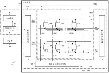 电光装置和电子设备的制作方法