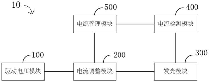 驱动电路、驱动方法以及显示面板与流程