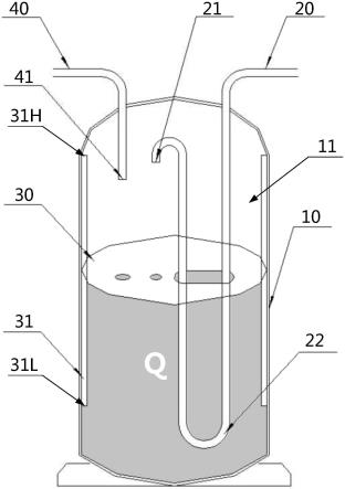 气液分离器及空调系统的制作方法