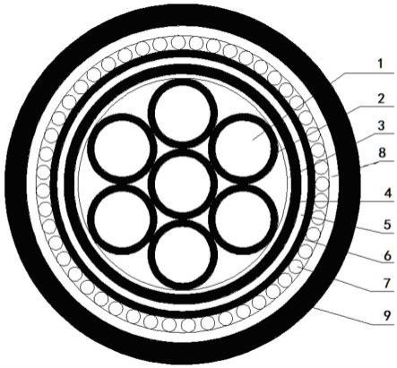 一种防水、抗拉、耐弯折的翻车机用特种电缆的制作方法