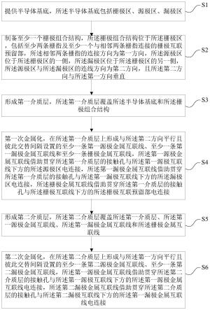 GaN器件互联结构及其制备方法与流程