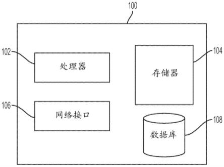 用于分组监视和重放的网络的制作方法