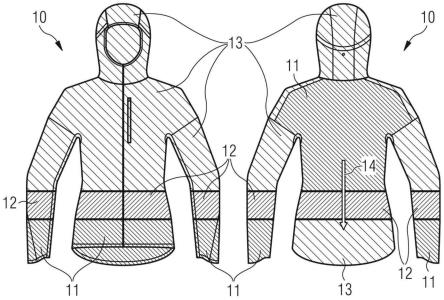 服装制品的制作方法