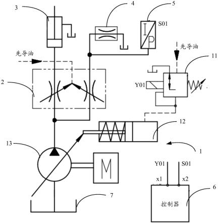 一种旋挖钻机负流量控制系统及旋挖钻机的制作方法