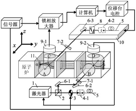 一种钙原子束光钟的原子束流准直特性的测量装置及方法