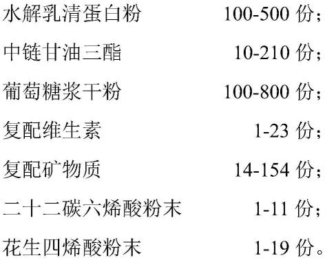 一种特殊医学用途婴儿营养补充剂及其制备方法与流程