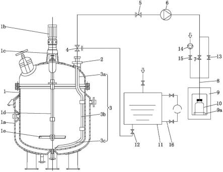 手性环氧化物反应器的取样装置的制作方法