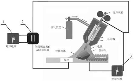 一种压铸铝合金超声辅助电弧焊接方法与流程