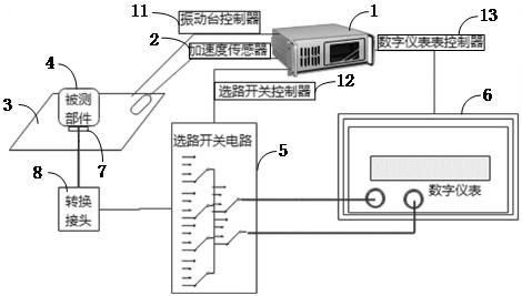 一种电路接口振动可靠性的性能测试系统及方法与流程