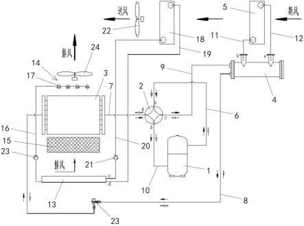 热回收型风冷冷水一体式热泵机组的制作方法