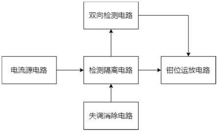 一种充放电电流双向检测电路的制作方法