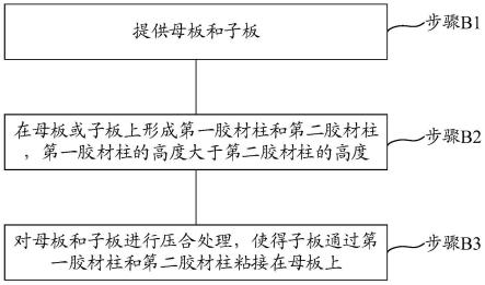 拼接显示装置的制作方法及拼接显示装置与流程