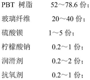 一种PBT组合物及其制备方法与应用与流程