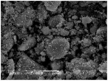 一种锰酸钠复合改性层状过渡金属氧化物正极材料及其制备方法