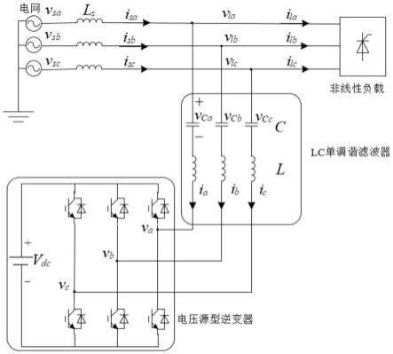 一种混合型有源滤波器的指定次谐波补偿方法与流程
