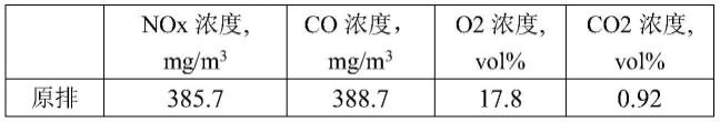 一种发动机排气处理系统的制作方法