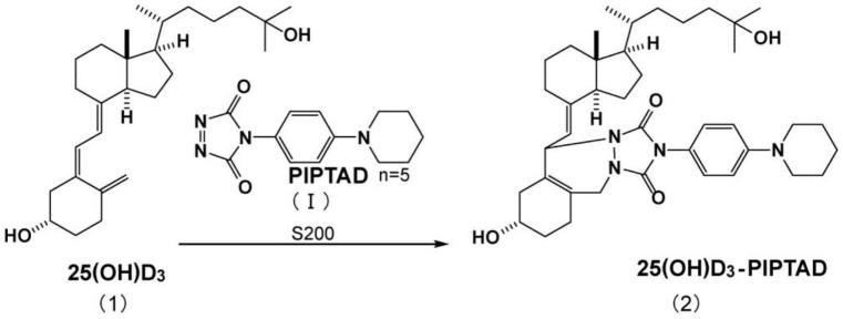化合物和衍生物化试剂、以及化合物的合成方法与流程