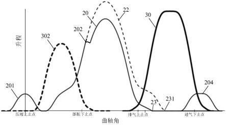 发动机制动的气门升程系统的制作方法