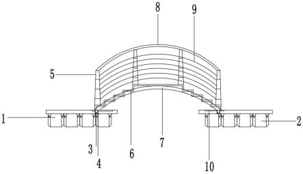 一种旋转式浮拱桥的制作方法