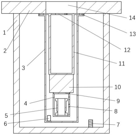 一种超导量子干涉器件测试装置及测试方法