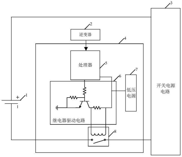 开关电源控制电路的制作方法