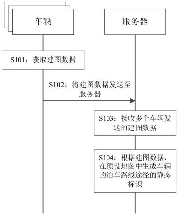 停车场地图的处理方法、装置、设备及介质与流程