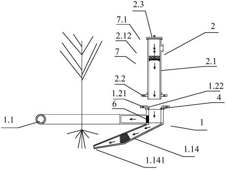 改进型果木根部立体灌溉装置的制作方法