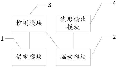 一种可以模拟四种模式脑电波波型驱动电路的制作方法