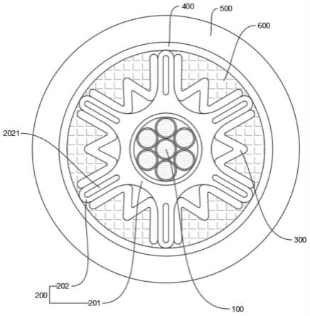 一种光缆的制作方法