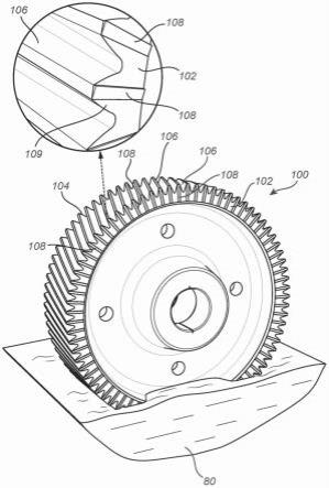 齿轮和车辆变速器布置的制作方法