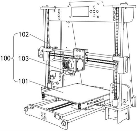 可快速散热的多轴复合式3D打印机的制作方法