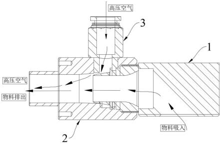 一种负压发生装置及色选机的制作方法