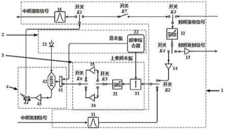 一种复用变频系统