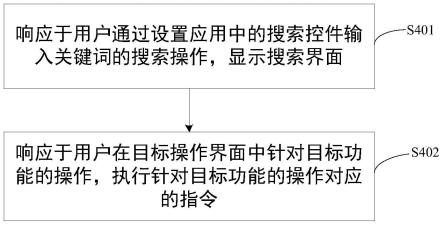 一种终端设备、功能搜索方法和存储介质与流程