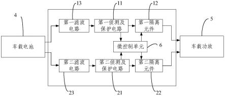 车载功放电源系统及车辆的制作方法