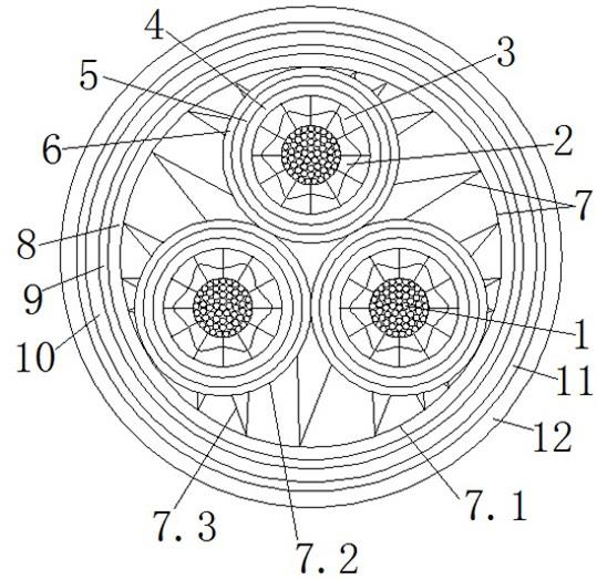 改进的交联聚乙烯绝缘变频电缆的制作方法