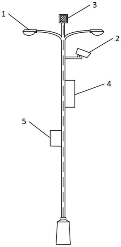 一种V2X环境下信号交叉口的智慧路灯