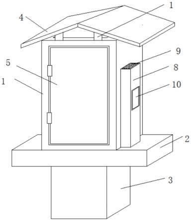 一种具有独立通风散热系统的电容柜的制作方法