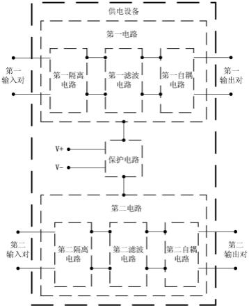 一种供电设备、网络连接器以及以太网供电系统的制作方法