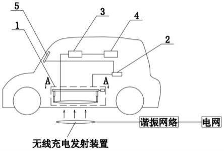 一种无线充电方法及汽车与流程