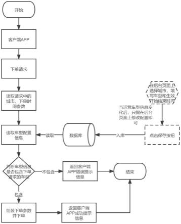 根据配置、品牌与性能,服务器电脑价格差异显著 (配置依据)-虎跃云资讯网
