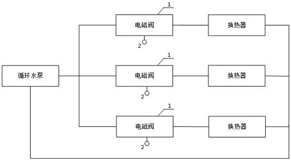 一种空调控制装置及中央空调