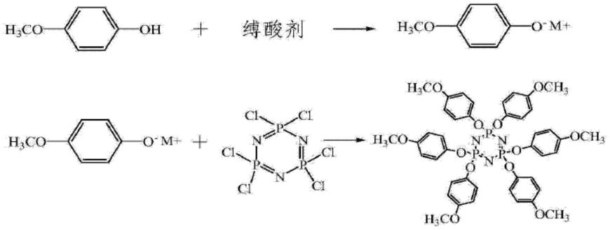 一种六（对-甲氧基苯氧基）环三磷腈的制备方法与流程