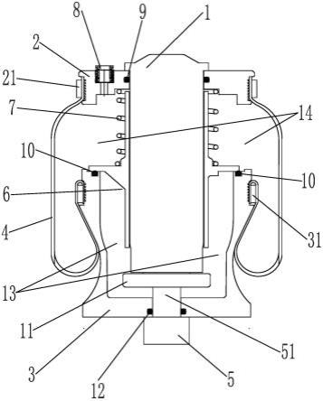 一種雙腔室空氣彈簧的製作方法